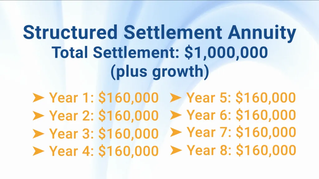 How to Avoid Paying Taxes on Settlement Money 5 Essential Tips